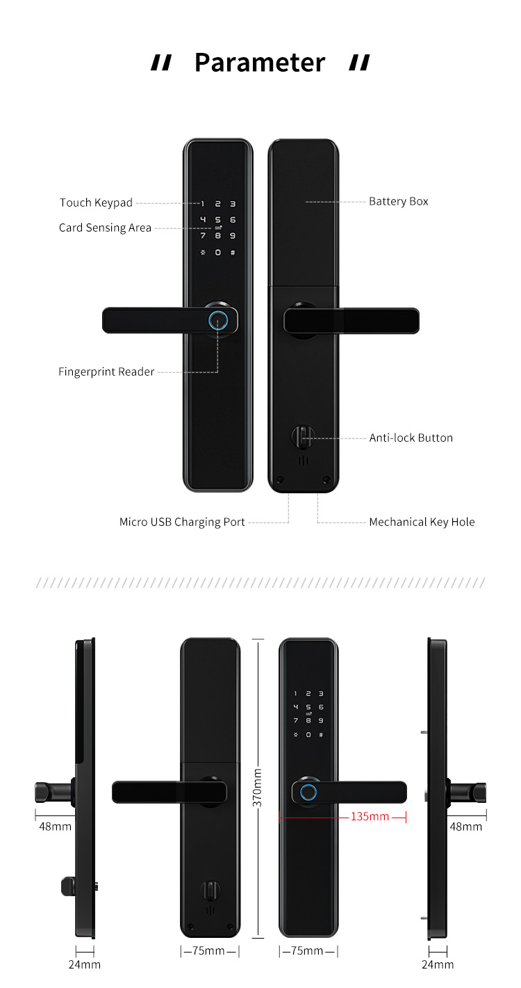 THE LONSDALE measurements