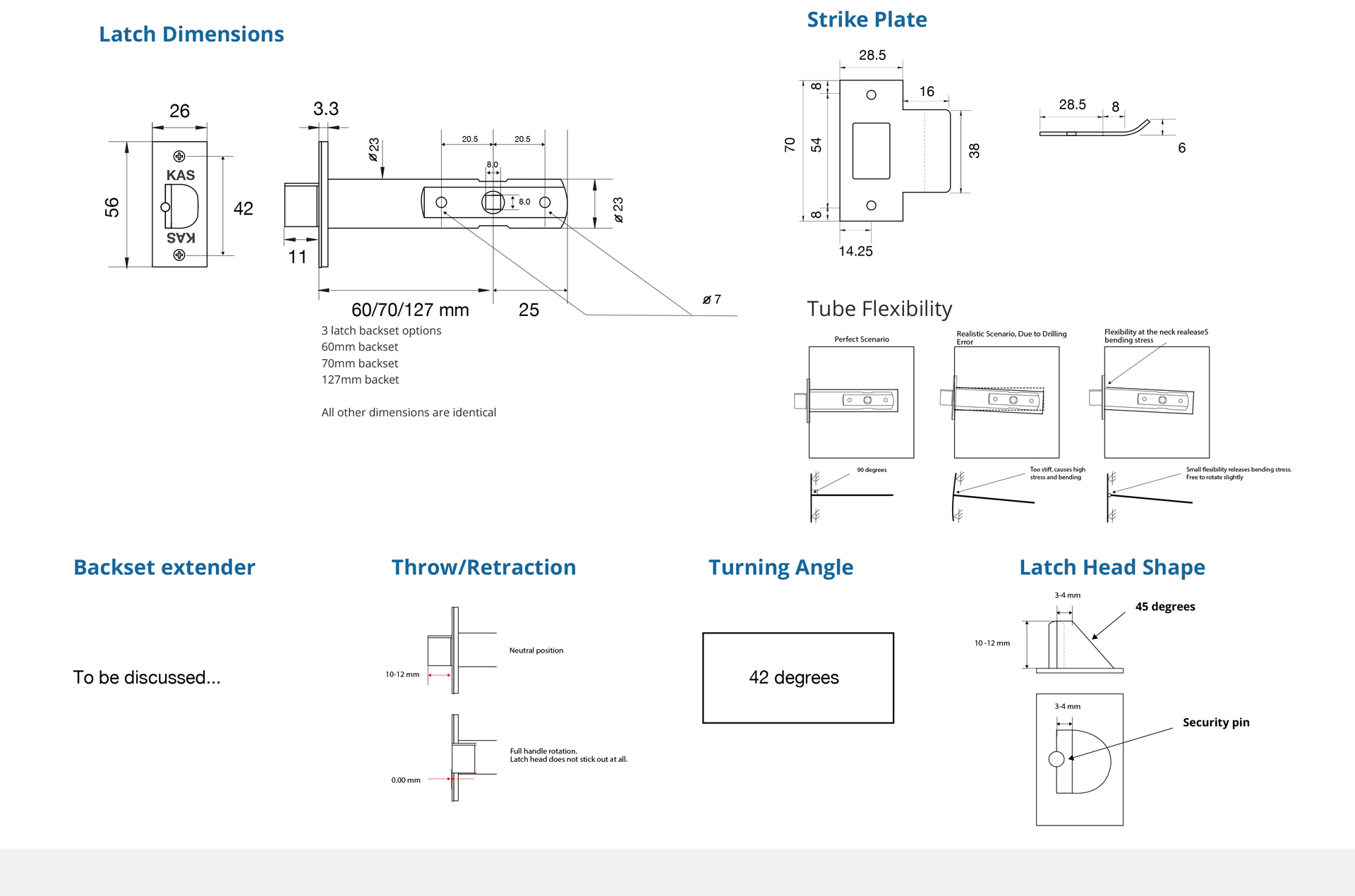 TUBULAR LATCH 127MM measurements