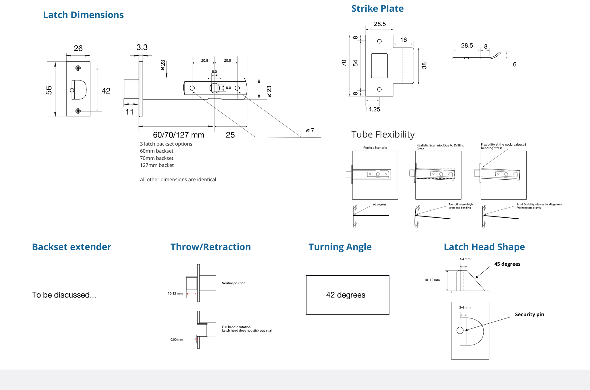 TUBULAR LATCH 60MM measurements